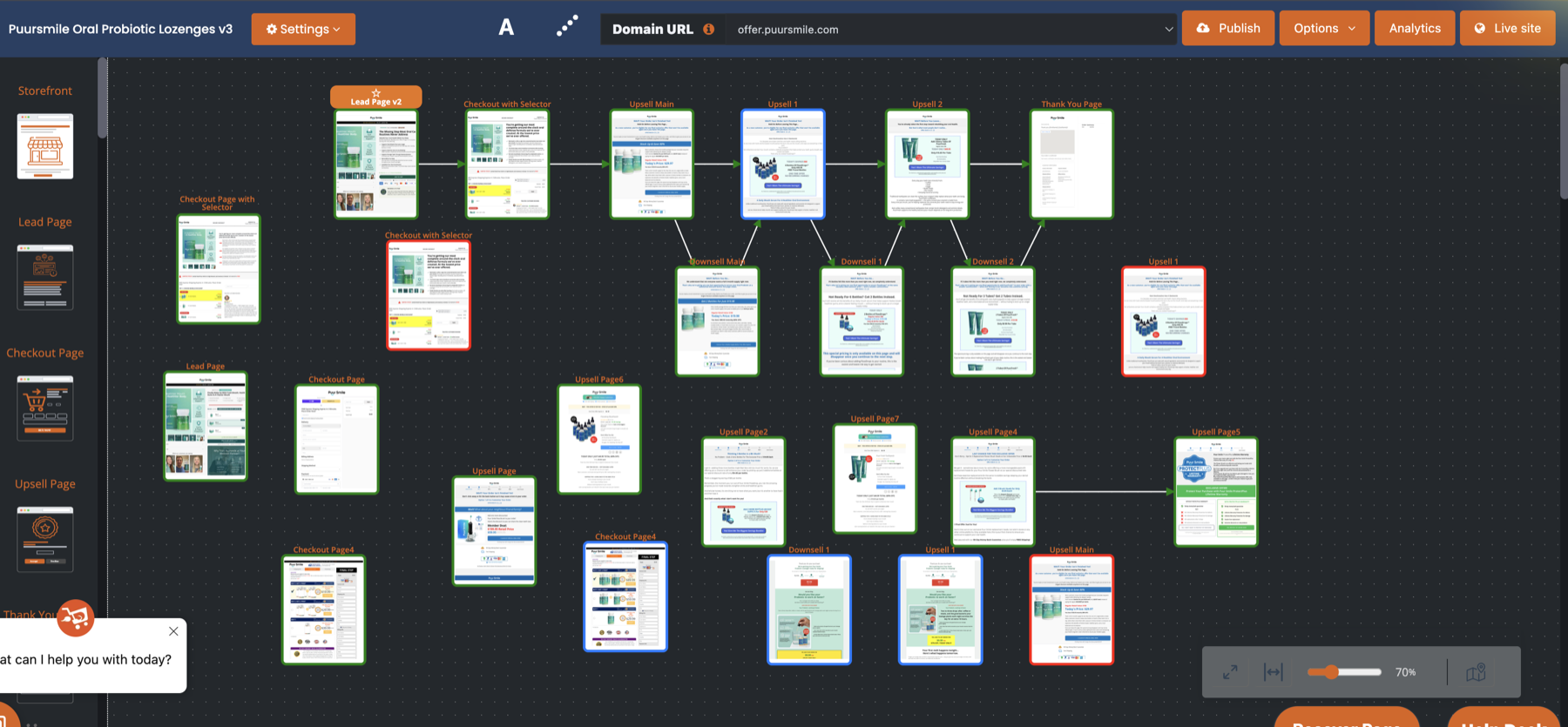 Checkout Champ funnel builder showing the full page graph